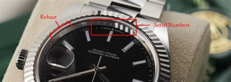 rolex series meaning